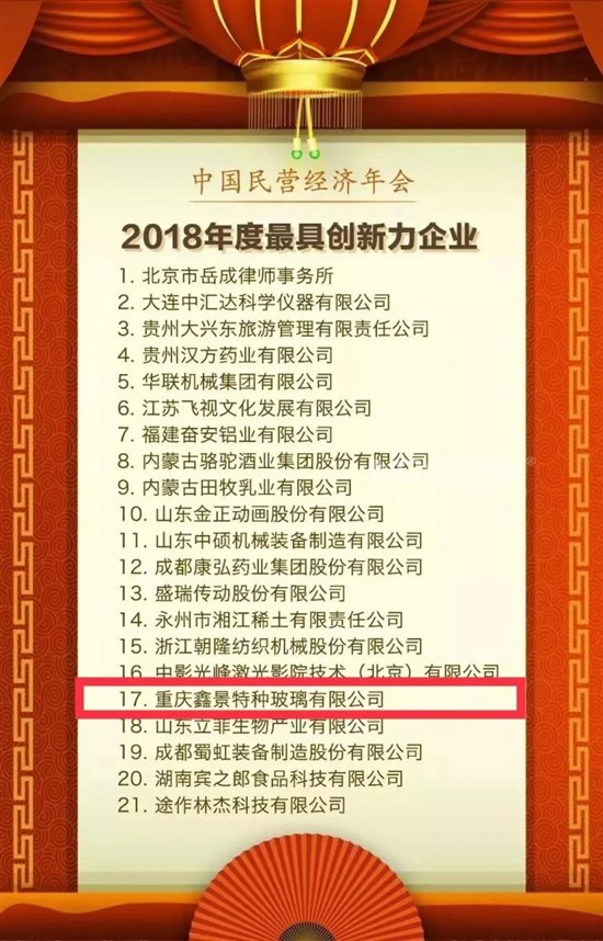 鑫景特玻荣获“2018年度最具创新力企业”等奖项