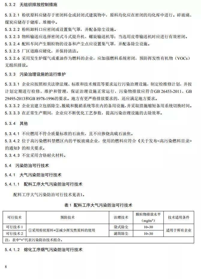 3月1日实施《玻璃制造业污染防治可行技术指南》印发