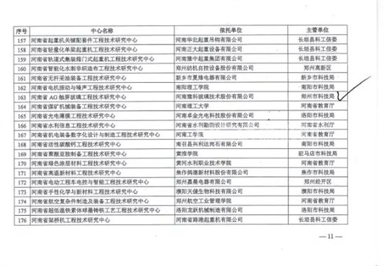 豫科玻璃获批省级工程技术研究中心 