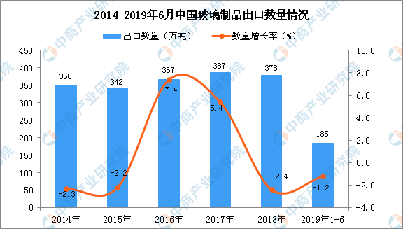 http://pics7.baidu.com/feed/3bf33a87e950352ae925307b8c89caf7b3118b48.png?token=52288424c3d28e82a870356d80afe93f&s=E8027E329FC758C858C6C5C2020010A8