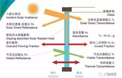 https://ss1.baidu.com/6ONXsjip0QIZ8tyhnq/it/u=3031180234,1390923041&fm=173&app=25&f=JPEG?w=640&h=427&s=D410CC3AD71165CA484490CF030080B2