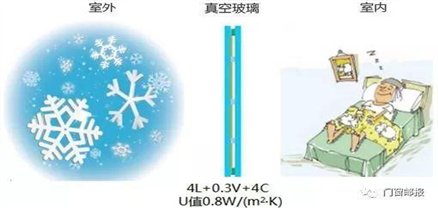 https://ss2.baidu.com/6ONYsjip0QIZ8tyhnq/it/u=3370984898,1895271982&fm=173&app=25&f=JPEG?w=510&h=300&s=C013CE38396C481B884235520300D0B8