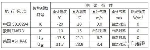 https://ss0.baidu.com/6ONWsjip0QIZ8tyhnq/it/u=3974938839,797636757&fm=173&app=25&f=JPEG?w=571&h=192&s=01926D339D6844011A7D51CA0000A0B1