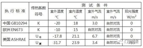 https://ss0.baidu.com/6ONWsjip0QIZ8tyhnq/it/u=3974938839，797636757&fm=173&app=25&f=JPEG?w=571&h=192&s=01926D339D6844011A7D51CA0000A0B1