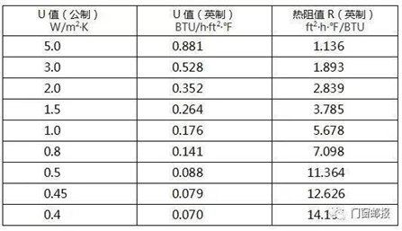 https://ss0.baidu.com/6ONWsjip0QIZ8tyhnq/it/u=191135064,2186146702&fm=173&app=25&f=JPEG?w=533&h=307&s=0DA675339BDF41CA4C7570DE000030B1
