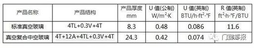 https://ss1.baidu.com/6ONXsjip0QIZ8tyhnq/it/u=750248428，429361544&fm=173&app=25&f=JPEG?w=640&h=122&s=C392E123C574D4234E55B0C20100A0B1