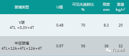 https://ss2.baidu.com/6ONYsjip0QIZ8tyhnq/it/u=1526902904,3013664164&fm=173&app=25&f=JPG?w=427&h=186&s=E6B30F6430F85825527EF459030080FA