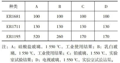 C:\Users\Administrator\Documents\WeChat Files\wxid_aydad6spfgtn22\FileStorage\Temp\d8f9adab52e791c01956fdd7058e71d0.jpg