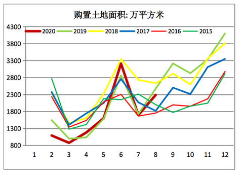 https://mmbiz.qpic.cn/mmbiz_png/ZVX2F5ld2Pfq6ibK1AbjbJfNL1XffL4sa06x8ssywBePiaWwwRbJbVmZHt44t4yNUFu3sTic2SofCzQngxT9iaU66A/640?wx_fmt=png&tp=webp&wxfrom=5&wx_lazy=1&wx_co=1