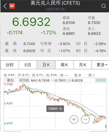 https://mmbiz.qpic.cn/mmbiz_png/kw2nrMk65sdPlR72icO3T2C3PGabHmGic2nkNP3Xw2HbfN1P6YUIicmZyA00wBLzLlLcNQibnTXlTXDblXjZoFfCSg/640?wx_fmt=png&tp=webp&wxfrom=5&wx_lazy=1&wx_co=1