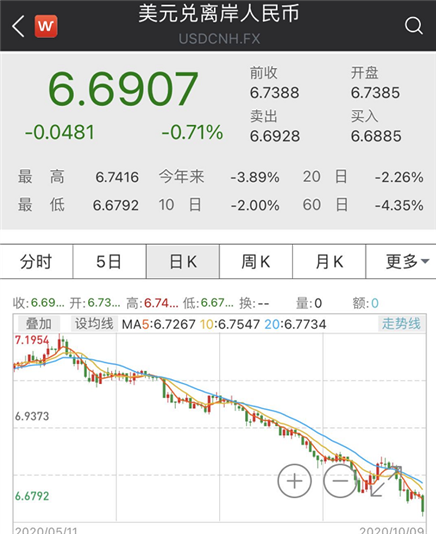https://mmbiz.qpic.cn/mmbiz_png/kw2nrMk65sdPlR72icO3T2C3PGabHmGic2kDWxoicYm90c484bSt0lribSicOffMicszlIkP32qyCdS7mib7ptwZfU7Kg/640?wx_fmt=png&tp=webp&wxfrom=5&wx_lazy=1&wx_co=1