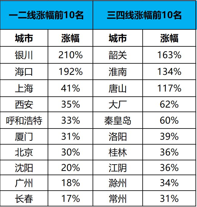 https://t-img.51f.com/xf/xw/291ee089-7182-4508-9b98-7ca62ad8d2e7.png