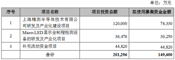 https://mmbiz.qpic.cn/mmbiz_png/XpkI13hxUJmmfj7HtL5LdoXNm7Rk8P162licjQqGticqXS6DyNSpSD6SvaWXoKGaDQRA6SsDDs1mETExhJnWia3BQ/640?wx_fmt=png&tp=webp&wxfrom=5&wx_lazy=1&wx_co=1