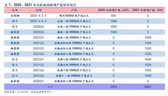 C:\Users\Administrator\Documents\WeChat Files\wxid_aydad6spfgtn22\FileStorage\Temp\89c0cfbdfcfd43e01096a3cfd9941f55.jpg
