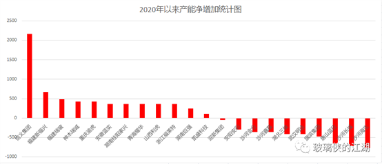 C:\Users\Administrator\Documents\WeChat Files\wxid_aydad6spfgtn22\FileStorage\Temp\52c1b38779a54de2b2d3e2802f4fa768.png