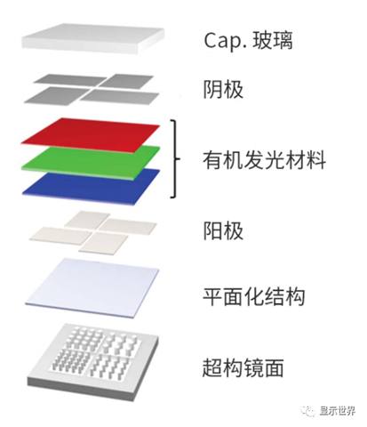 https://mmbiz.qpic.cn/mmbiz_png/3sWIicmWbryRw4sViaRZUxA4uJS7m84yZF0JqBwIeohsIvGlNRwuz8O4RyodBHuMAysfSUr2xuudqXxbu15g6eIQ/640?wx_fmt=png&tp=webp&wxfrom=5&wx_lazy=1&wx_co=1