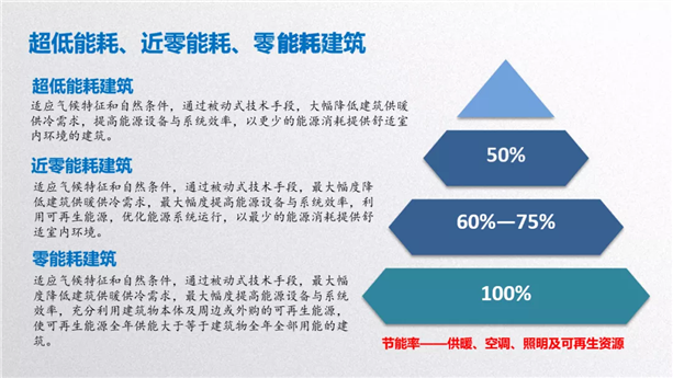 https://mmbiz.qpic.cn/mmbiz_png/rKaxcHQOibIxzI3XDf6LVDoD1rxfmYZ0zR9fTauFDcfgxINg62zXHhOiazRe00P6k5I1LY5Ap3aqu4ovicbL1Pzfg/640?wx_fmt=png&tp=webp&wxfrom=5&wx_lazy=1&wx_co=1