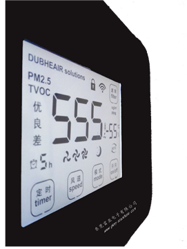 I:\Temp-share-for-7days\Noah\TP+显示面板企业\TP\CTZ20 - 富亚 - sofia - 0729优先使用新闻稿\全视角显示产品.png