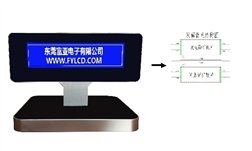 I:\Temp-share-for-7days\Noah\TP+显示面板企业\TP\CTZ20 - 富亚 - sofia - 0729优先使用新闻稿\双面背光显示.jpg