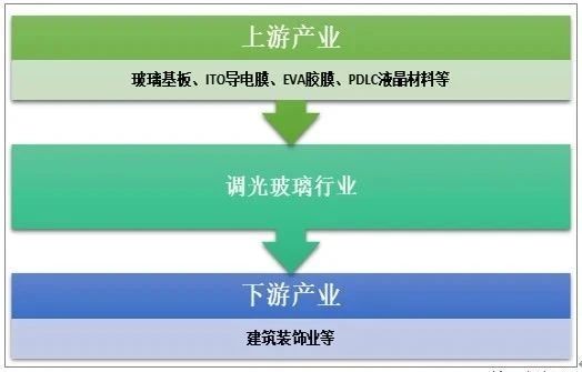 C:\Users\Administrator\Documents\WeChat Files\wxid_aydad6spfgtn22\FileStorage\Temp\c99e68b8d010bdc5937ad85d6b6e7c47.jpg