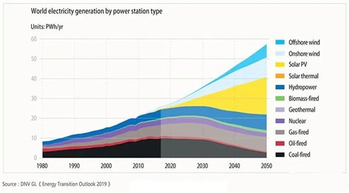 C:\Users\Administrator\Documents\WeChat Files\wxid_aydad6spfgtn22\FileStorage\Temp\d570aabc8d2ee689eef5d7ea731cfcdc.jpg