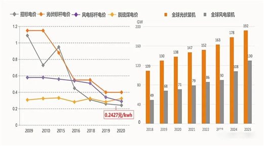 C:\Users\Administrator\Documents\WeChat Files\wxid_aydad6spfgtn22\FileStorage\Temp\656b113b971e03ec10d56e78c712ff29.jpg