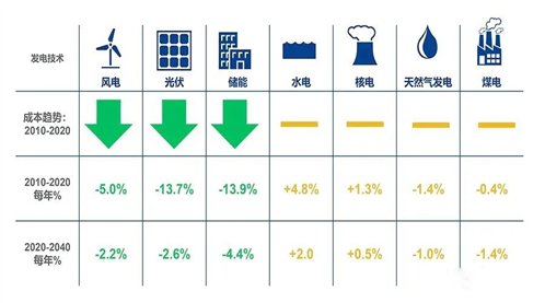 C:\Users\Administrator\Documents\WeChat Files\wxid_aydad6spfgtn22\FileStorage\Temp\034f670d65babb1f80895c6442ef7dbe.jpg