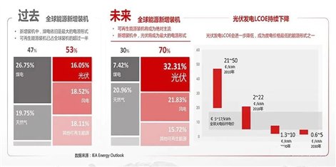 C:\Users\Administrator\Documents\WeChat Files\wxid_aydad6spfgtn22\FileStorage\Temp\6ced2b9a9a01deac61cd5d80261b38e8.jpg