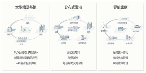 C:\Users\Administrator\Documents\WeChat Files\wxid_aydad6spfgtn22\FileStorage\Temp\8e4d0b68beca56e2b7883cfe2a55c379.jpg