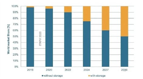 C:\Users\Administrator\Documents\WeChat Files\wxid_aydad6spfgtn22\FileStorage\Temp\dbd475cc7e125eb1606fc978252e9ea4.jpg