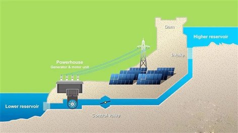 C:\Users\Administrator\Documents\WeChat Files\wxid_aydad6spfgtn22\FileStorage\Temp\0797b903943f44cfc3b2d9bb7627c62d.jpg