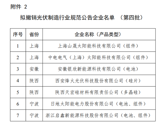 http://img01.mybjx.net/news/UploadFile/202009/6373707980537875665043340.png