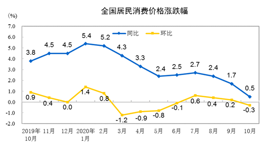 http://www.sizo.com.cn/ewebeditor/baidu/server/upload/uploadimages/50771605054956.png