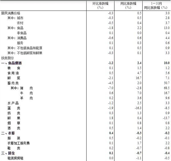 微信截图_20201110111624.jpg