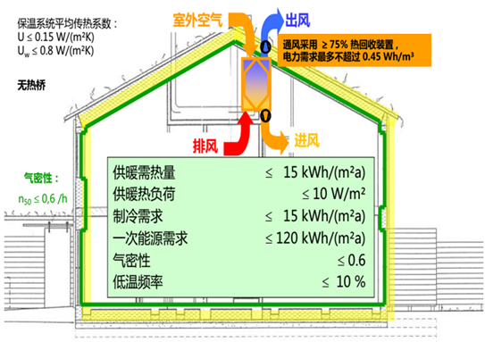 https://mmbiz.qpic.cn/mmbiz_png/1icB0Uqy1f9taXyrHMYK6drE242q0ibybrnZGls53icnicrYsk7YW8IXpKscica6WqiaXevIz4Lb3aySwUGwKTP8oWWw/640?wx_fmt=png&tp=webp&wxfrom=5&wx_lazy=1&wx_co=1