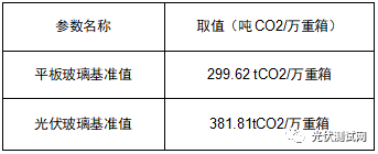 C:\Users\Administrator\Documents\WeChat Files\wxid_aydad6spfgtn22\FileStorage\Temp\16740a41e0744fe1dea8e907b7192b58.png