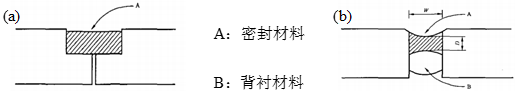 https://mmbiz.qpic.cn/mmbiz_png/aeBHY8mydfkk6HuzNumt5nmYnnR14ZaoJfibOvwNLicy07ET5LN0GdZVgF6QvjUko5ByfNqu4vtlRzF6rXQDlcHw/640?wx_fmt=png&tp=webp&wxfrom=5&wx_lazy=1&wx_co=1