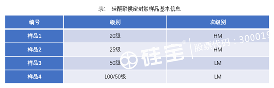 https://mmbiz.qpic.cn/mmbiz_png/aeBHY8mydfkk6HuzNumt5nmYnnR14Zao8FTks6yZ9ib9HTspQLPXTMX3Qiag9KUH7vxO3867RUgXo4O7AiasWEJcQ/640?wx_fmt=png&tp=webp&wxfrom=5&wx_lazy=1&wx_co=1