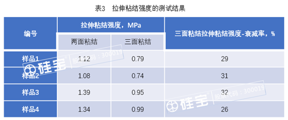 https://mmbiz.qpic.cn/mmbiz_png/aeBHY8mydfkk6HuzNumt5nmYnnR14ZaoMazKJYWkjdKcFv7wDb2yPXflvrrbaImXWZEqz6EBV4ARX79t3hhV2g/640?wx_fmt=png&tp=webp&wxfrom=5&wx_lazy=1&wx_co=1