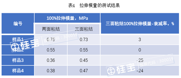 https://mmbiz.qpic.cn/mmbiz_png/aeBHY8mydfkk6HuzNumt5nmYnnR14ZaomaibCRtkQxzyYfbNDF9xtEpb4DIHgd48r6nHdJ5TKDufnWQRxmY61IQ/640?wx_fmt=png&tp=webp&wxfrom=5&wx_lazy=1&wx_co=1