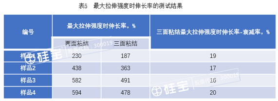 https://mmbiz.qpic.cn/mmbiz_png/aeBHY8mydfkk6HuzNumt5nmYnnR14ZaotJmuw6mArVnibHSQhX9LwMaV3DW4dZx6wCWMnFR9sSul6Udru9wqzdA/640?wx_fmt=png&tp=webp&wxfrom=5&wx_lazy=1&wx_co=1