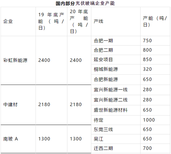 C:\Users\Administrator\Documents\WeChat Files\wxid_aydad6spfgtn22\FileStorage\Temp\e956b7f5423589ca8a8e05100b9942e2.png