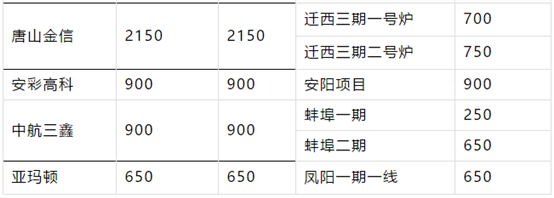 C:\Users\Administrator\Documents\WeChat Files\wxid_aydad6spfgtn22\FileStorage\Temp\b6191502aaf1a117f1c3a6b204665d71.png