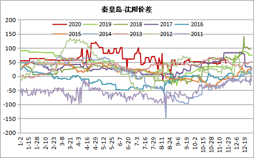 https://mmbiz.qpic.cn/mmbiz_png/xxYvE2sTDuTxe4HGBhQAoSkCZekbnAOtyyVW9IMNTYKyYbMDxLBLbLLQFcNvZFzfphnSXxapDBZxxDia66715uw/640?wx_fmt=png&tp=webp&wxfrom=5&wx_lazy=1&wx_co=1