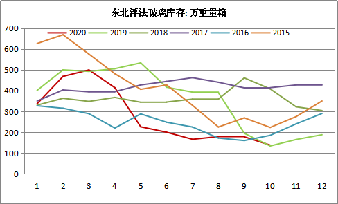 https://mmbiz.qpic.cn/mmbiz_png/xxYvE2sTDuTxe4HGBhQAoSkCZekbnAOtaYwVqvLK2Cpic4DeDPc9OBjvUXQYhZ0DoFQohWcNBfrOUb7ue2icepsQ/640?wx_fmt=png&tp=webp&wxfrom=5&wx_lazy=1&wx_co=1