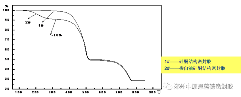 https://mmbiz.qpic.cn/mmbiz_png/DAANfP8Mj59nApr3iapJQ3PGpWKwcjLdf6icENd93qrSqCk6rwrQCMD01LpWtRXD9xvNiaDuicYDVHSyAX1V3qHPmA/640?wx_fmt=png&tp=webp&wxfrom=5&wx_lazy=1&wx_co=1