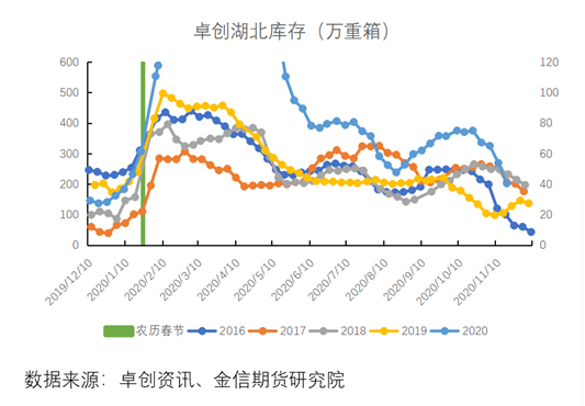 https://mmbiz.qpic.cn/mmbiz_png/xxYvE2sTDuSQ1RZaH59AEME4LOiaL6xibZDIYyEXiaatPVMKVEr9uOl2QVIu8fCL5r6AZhlhn5rxsLXxlEicEBzNnA/640?wx_fmt=png&tp=webp&wxfrom=5&wx_lazy=1&wx_co=1