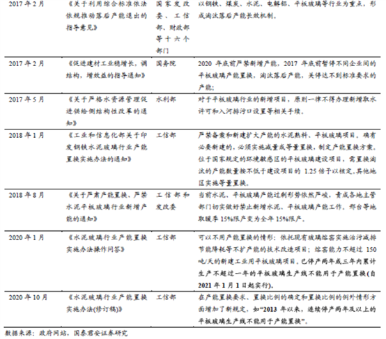 C:\Users\Administrator\docu<em></em>ments\WeChat Files\wxid_aydad6spfgtn22\FileStorage\Temp\a695731e72ec932d2d44b29c0fbedba6.png