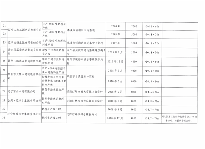 https://mmbiz.qpic.cn/mmbiz_png/xxYvE2sTDuT64gCkMI4Fz9NyuMhfEhR8WLtIBXn5UV6c8lf3trfgMKaHdjJgCL3X6nqQReLKDHU6Pb5pdC0qOg/640?wx_fmt=png&tp=webp&wxfrom=5&wx_lazy=1&wx_co=1