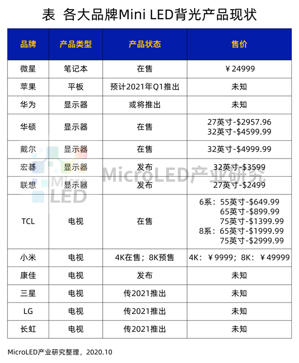 https://mmbiz.qpic.cn/mmbiz_png/XpkI13hxUJl9BCsCK72R5y4BlSyQ7EXyng89YsWQibZ3M61phVvMibVKtPxPk0s1JYb0LahF2siblpquichU6uMbgw/640?wx_fmt=png&tp=webp&wxfrom=5&wx_lazy=1&wx_co=1